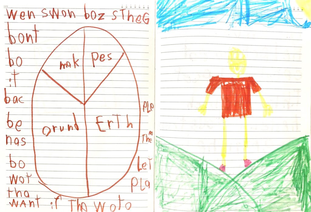 A 1st grade student's illustration. In the center they wrote, "mak pes orund Erth."